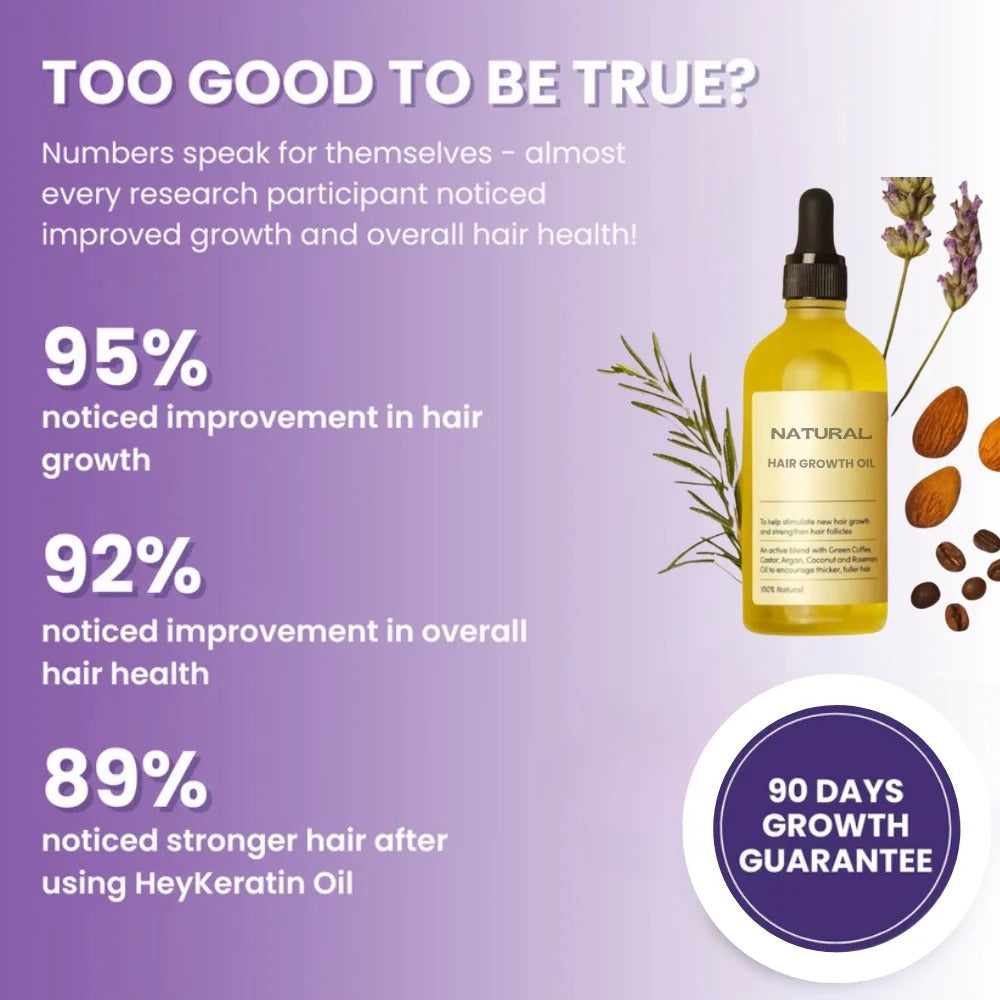 Elveur Natural Hair Growth Oil