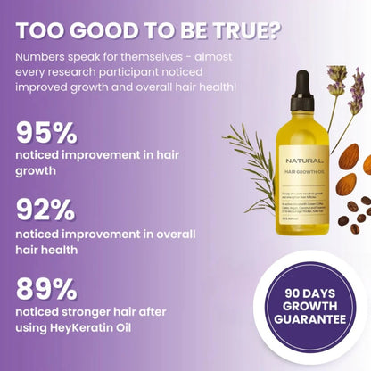 Elveur Natural Hair Growth Oil